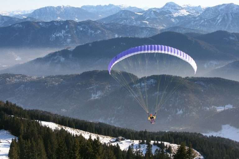 What Are The Biggest Trends in Adventure Sports 2023?